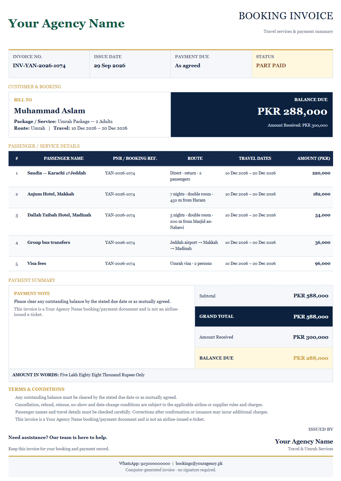 Booking invoice from 'Your Agency Name': flight, two hotels, transport and visa, total PKR 588,000, PKR 300,000 received, PKR 288,000 due.